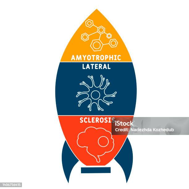 Als Intials Als Amyotrophic Lateral Sclerosis Acronym Stock Illustration - Download ...