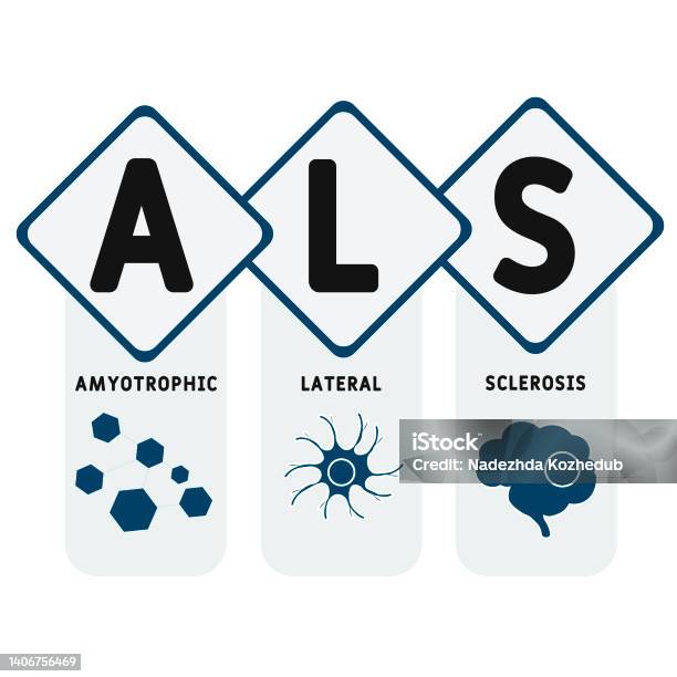Als Intials Als Amyotrophic Lateral Sclerosis Acronym Stock Illustration - Download ...