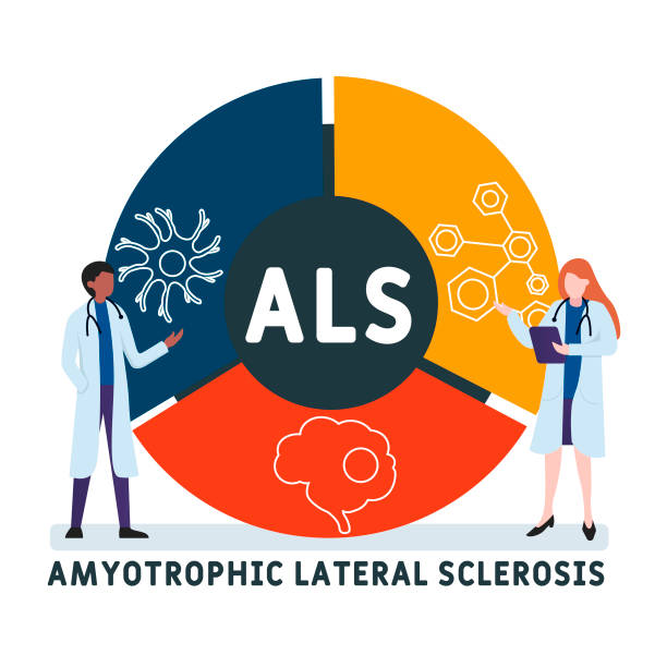 Amyotrophic Lateral Sclerosis Drugs Market Strategies: Competitive Insights for Expansion Amyotrophic Lateral Sclerosis Drugs Market Strategies: Competitive Insights for Expansion