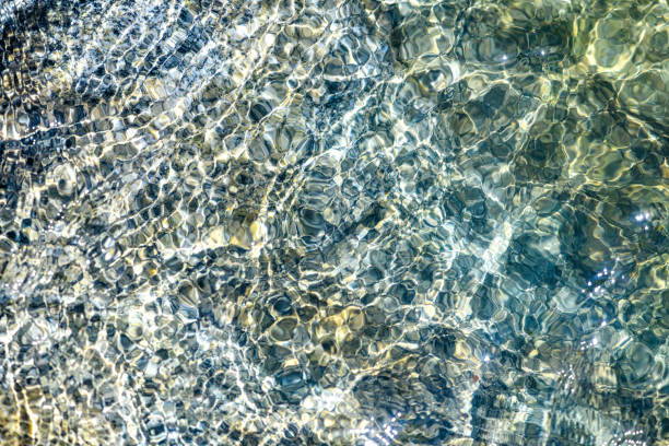 istock Abstract nature macro background: River water waves 1406926715