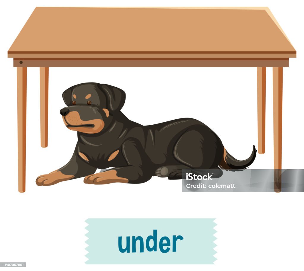 Giới Từ Địa Điểm Với Hoạt Hình Và Một Cái Bàn Hình minh họa Sẵn có ...