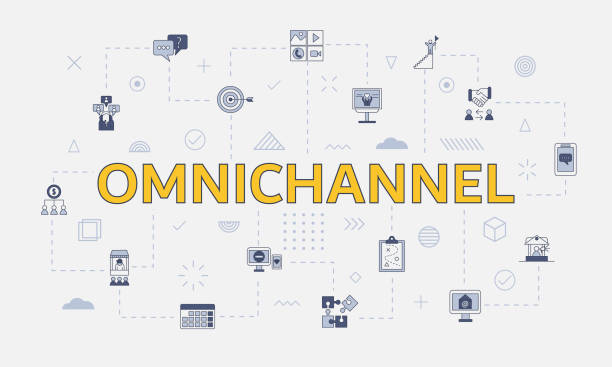 istock omnichannel concept with icon set with big word or text on center 1407085971