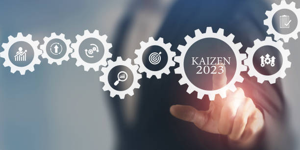 istock 2023 Kaizen planning concept; the continuous improvement in business for efficiency and effectiveness. Kaizen cycle; improve, continuous, process, result, standard solution. Quality improvement. 1407086236