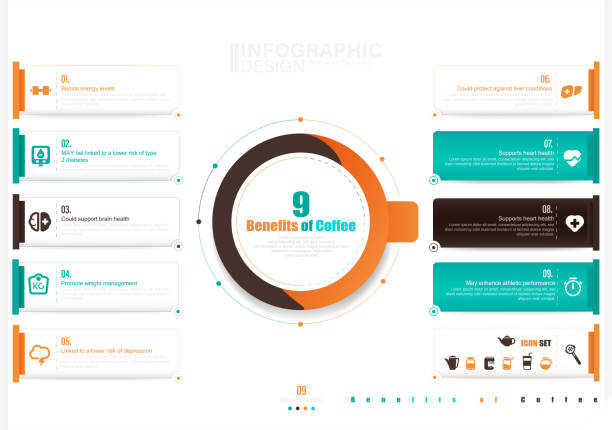 vorteile von kaffee infografik. presentation vector infografik. infografik, business, icon, kaffee, schritte - diabetes grafiken stock-grafiken, -clipart, -cartoons und -symbole