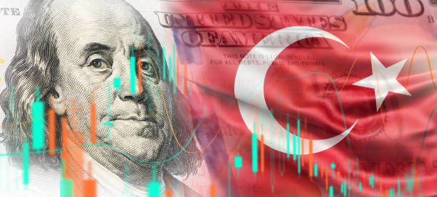 istock Turkish flag with financial data analysis graph showing market trends over American dollar 1407169274
