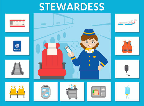 Educational game for kids. Learning cards. Professions. Cute stewardess on board. Preschool worksheet activity. Vector illustration in cartoon style oxygen mask plane stock illustrations