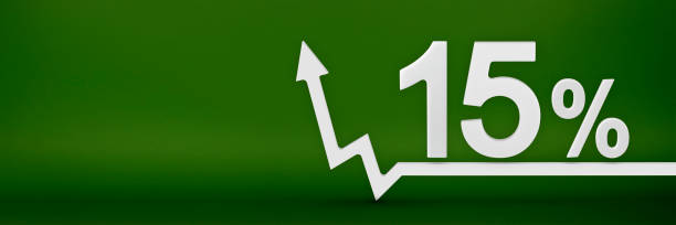 15 percent. The arrow on the graph points up. Rising prices, inflation, increase in income, increase in interest rates, taxes. 3d banner, fifteen percent sign discount on a green background 15 por ciento. la flecha del gráfico apunta hacia arriba. aumento de los precios, inflación, aumento de los ingresos, aumento de las tasas de interés, impuestos. banner 3d, quince por ciento de descuento en el letrero sobre un fondo verde.