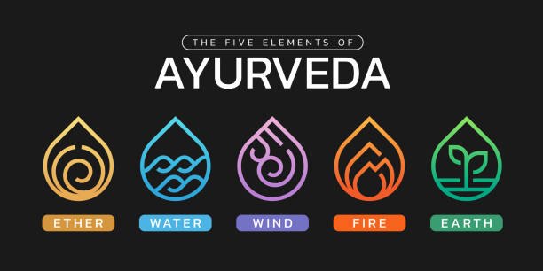 ilustraciones, imágenes clip art, dibujos animados e iconos de stock de los cinco elementos de ayurveda con éter, agua, viento, fuego y tierra en forma de gota de tierra signo de icono de línea de borde en el diseño vectorial de fondo negro - éter