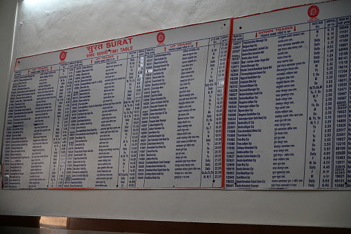 Surat, Gujarat / India - March 9, 2020 : Manual Time table of passenger trains written on wall at surat railway station.
