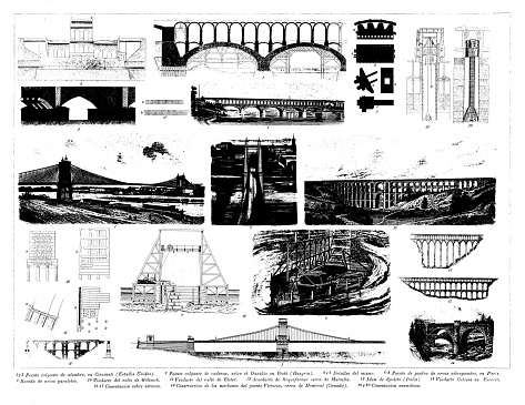 Antique engraving collection, Construction and Engineering: