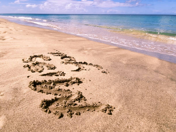 Miss you... A hand written message on a tropical beach