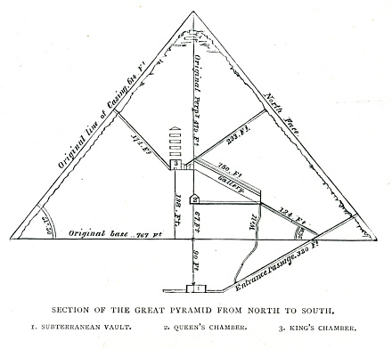 Map shows Vault Kings Chamber and Queens Chamber of the Egyptian Great Pyramid