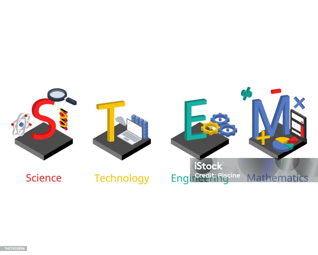 Science Technology Engineering Mathmatics Stem Or Science Technology Engineering And Mathematics Is An ...