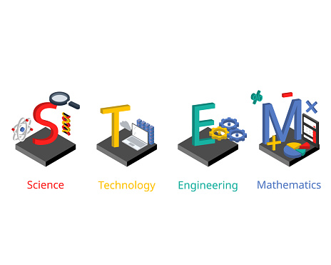 Stem Or Science Technology Engineering And Mathematics Is An ...
