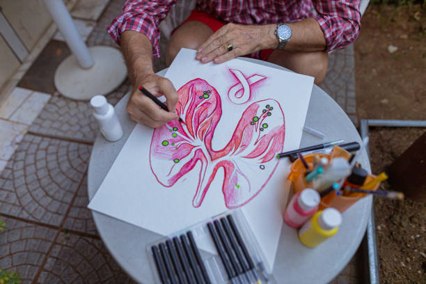 istock It's Cancer awareness month and I'm making a poster for it! 1407462906