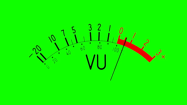 Volume unit (VU) meter on green screen