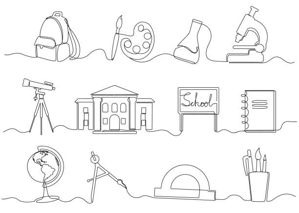 ilustrações de stock, clip art, desenhos animados e ícones de one continuous line school supplies. minimalist hand drawn backpack, school building and globe. education vector illustration set - school supply