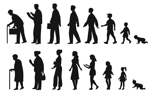 Human in different ages. Silhouette profile of male and female person growth stages, people generations from baby to old vector illustration set. Man and woman characters in aging process