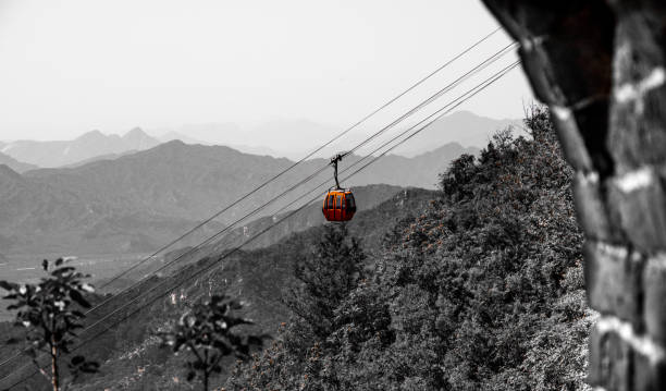 istock Cable Car Great Wall of China 1407576058