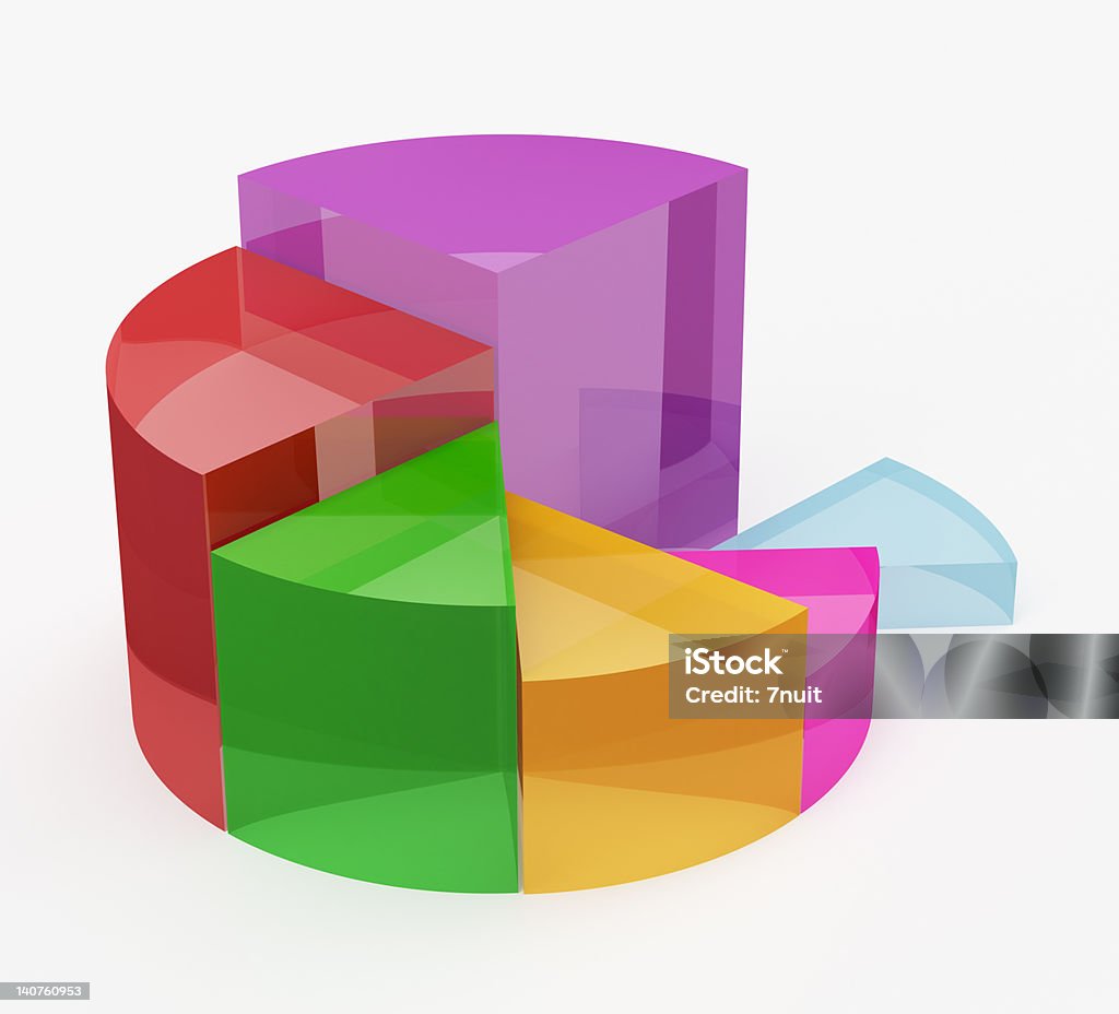 3 D マルチカラーのパイチャート - 3Dのロイヤリティフリーストックフォト