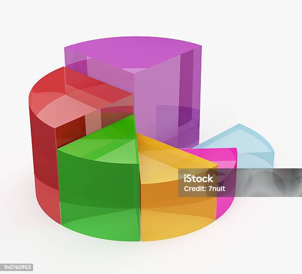 3 D Многоцветной Круговая Диаграмма — стоковые фотографии и другие картинки Диаграмма - Диаграмма, Трёхразмерный, Круговая диаграмма