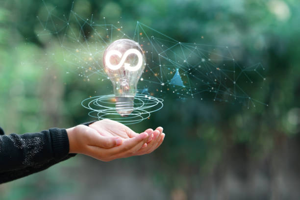 istock Circular economy and infinite 1407653939