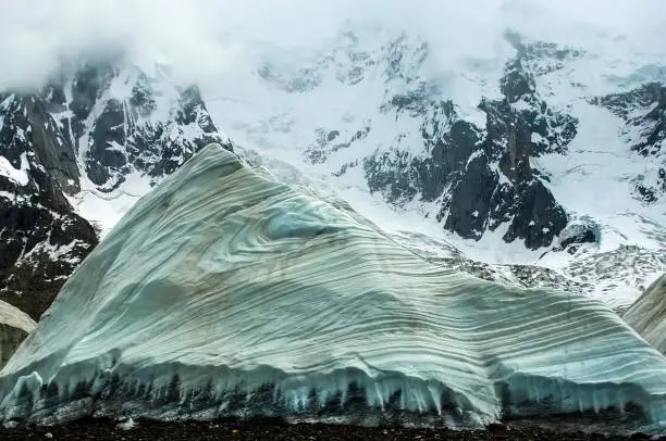 Baltoro the biggest glaciers after polar regions