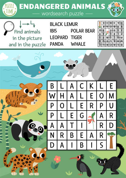 wektorowa ekologiczna puzzle wordsearch dla dzieci z zagrożonymi gatunkami. quiz wyszukiwania słów z okazji dnia ziemi z wymarłymi zwierzętami na wolności. działalność edukacyjna na rzecz świadomości ekologicznej. krzyżówka z pandą, lampartem - 7109 stock illustrations