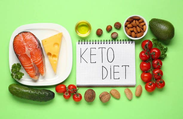 istock Notebook with phrase Keto Diet and different products on light green background, flat lay 1407721547