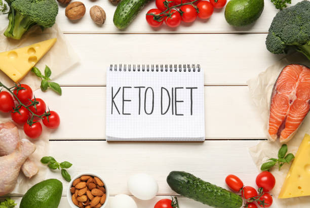 istock Notebook with words Keto Diet and fresh products on white wooden table, flat lay 1407722177