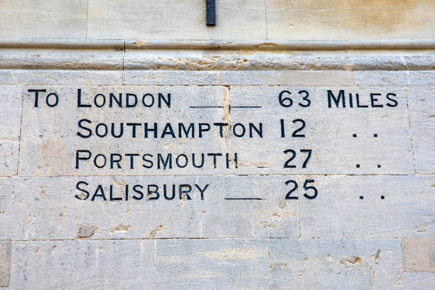 istock Distances from Winchester in Hampshire, UK 1407726162