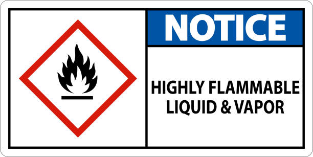 istock Notice Highly Flammable Liquid and Vapor GHS Sign 1407735872