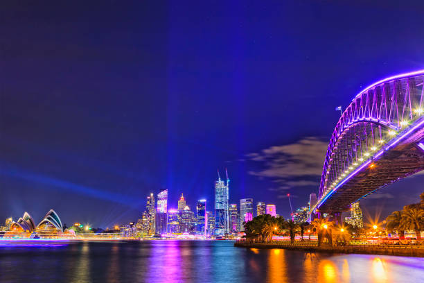 Syd V22 Br Kir CBD Blue Sky