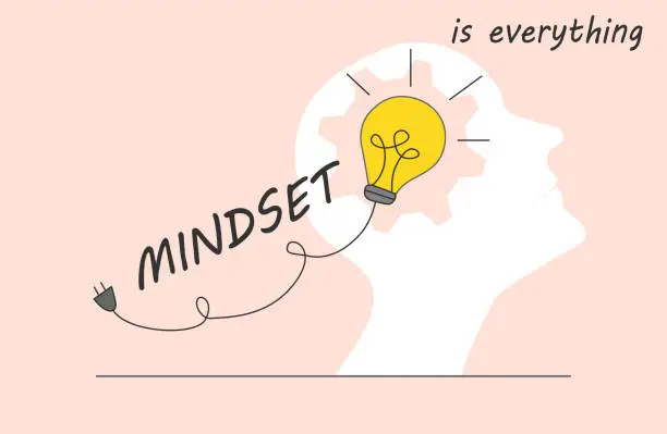 Vector illustration of Mindset is everything.