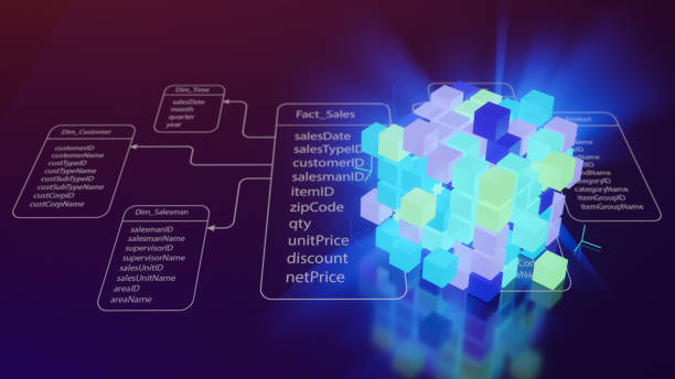 Sql Server Banco de Imagens e Fotos de Stock - iStock