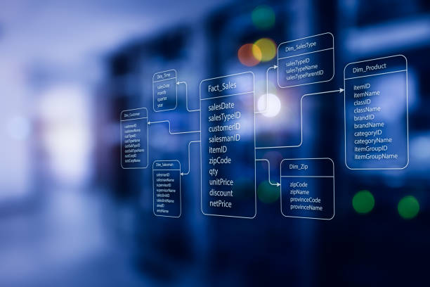 istock An example of the structure of relational database tables for storing data for analysis and server room background. Concept of data warehouse, Database OLAP Cube Server, Analysis, SQL, 3D rendering. 1407883146