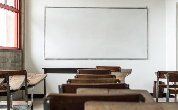 istock Empty classroom with old wooden chairs. Room without students. Concept for education 1407906756