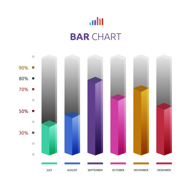 ilustrações, clipart, desenhos animados e ícones de infográfico de dados estatísticos de negócios do gráfico de barras - rating bar graph finance business