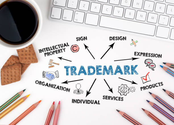 istock TRADEMARK Concept. Chart with keywords and icons. White office desk 1407980849