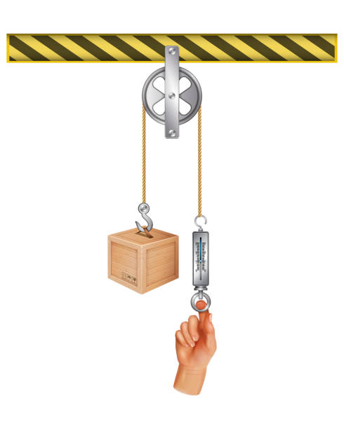 Pulley system. Weight load lifting with simple engineering dynamics crane technology. Fixed, movable and gun tackle examples comparison. Load versus effort. Loaded movable pulleys. The laws of motion. Pulley system. Weight load lifting with simple engineering dynamics crane technology. Fixed, movable and gun tackle examples comparison. Load versus effort. Loaded movable pulleys. The laws of motion dynamometer stock illustrations