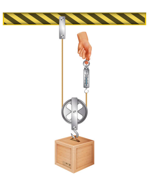 Pulley examples, types. Force increase by pulley blocks. The laws of motion. Loaded movable pulleys. Mechanical Power. Load versus effort. Science experiments on force and motion with pulley. Pulley examples, types. Force increase by pulley blocks. The laws of motion. Loaded movable pulleys. Mechanical Power. Load versus effort. Science experiments on force and motion with pulley dynamometer stock illustrations