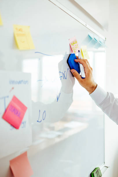 istock Business man during a presentation in the office uses a magnetic flip chart board 1408007070