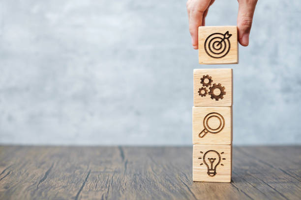 istock hand hold wood block with business goal, strategy, target, mission, action, objective, teamwork, research and idea concept 1408023931