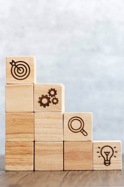 istock wood block stack of building with business goal, strategy, target, mission, action, objective, teamwork, research and idea concept 1408024198
