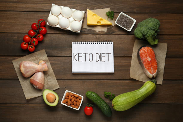 istock Flat lay composition with keto diet products on wooden table 1408034474