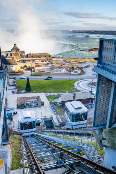 Niagara Falls, Canada - April 15, 2014: Niagara Falls is a group of three waterfalls at the southern end of Niagara Gorge, spanning the border between the province of Ontario in Canada and the state of New York in the United States.