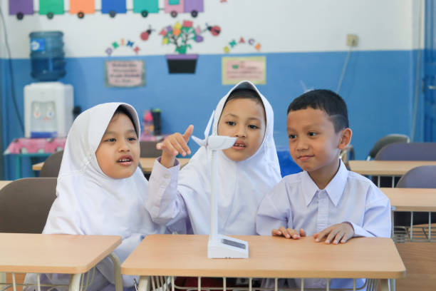 sistem pendidikan di Indonesia