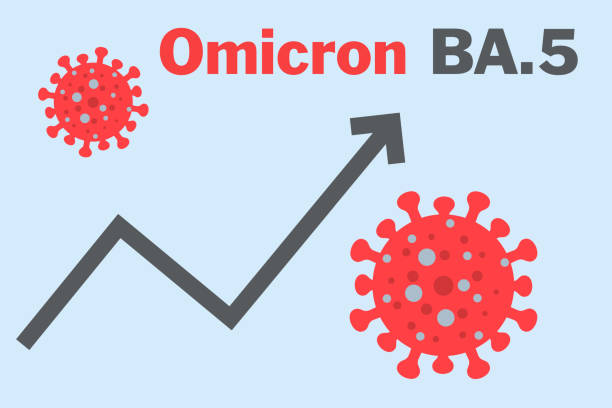 istock Omicron variant BA.5. The arrow shows a dramatic increase in disease. 