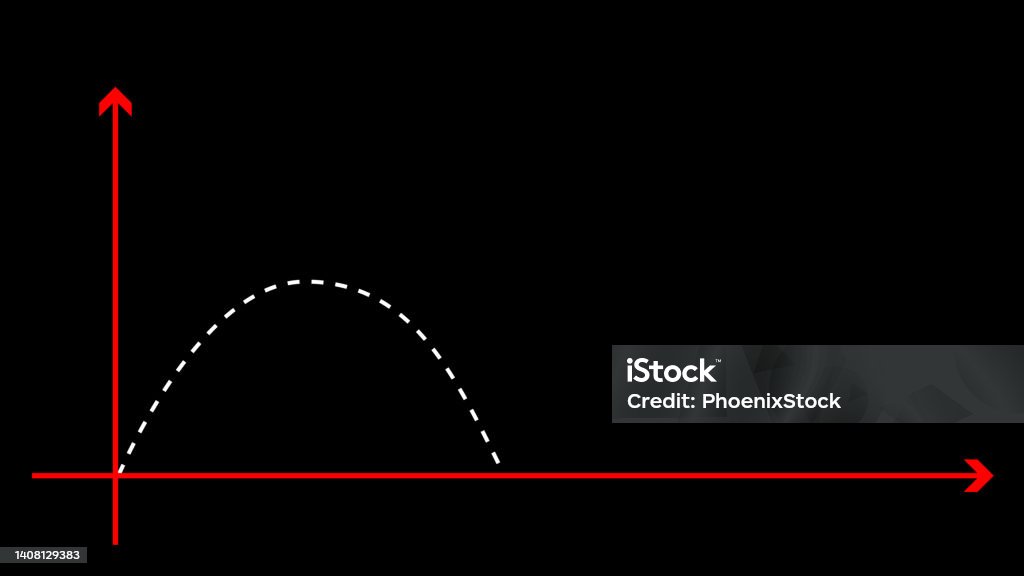 Increasing Dot Graph Dotted Graph With Another Graph Explaining Growth Expected And Real ...