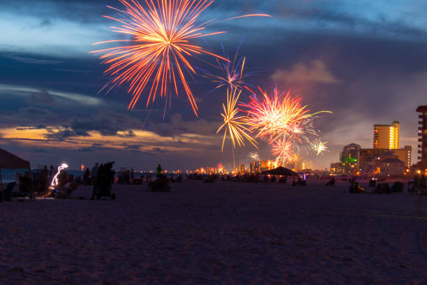 istock Fireworks on the Beach in Florida 1408240110